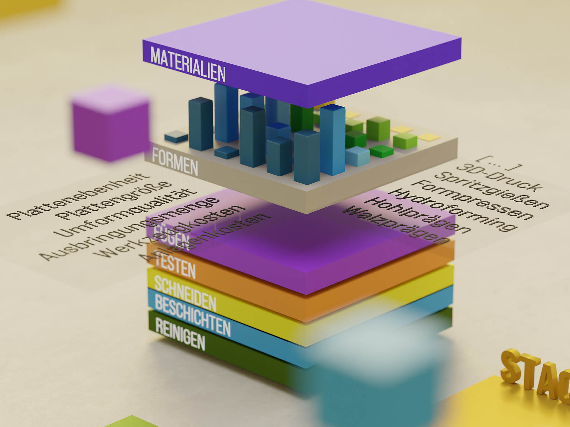 Technology building kit of the Referenzfabrik.H₂